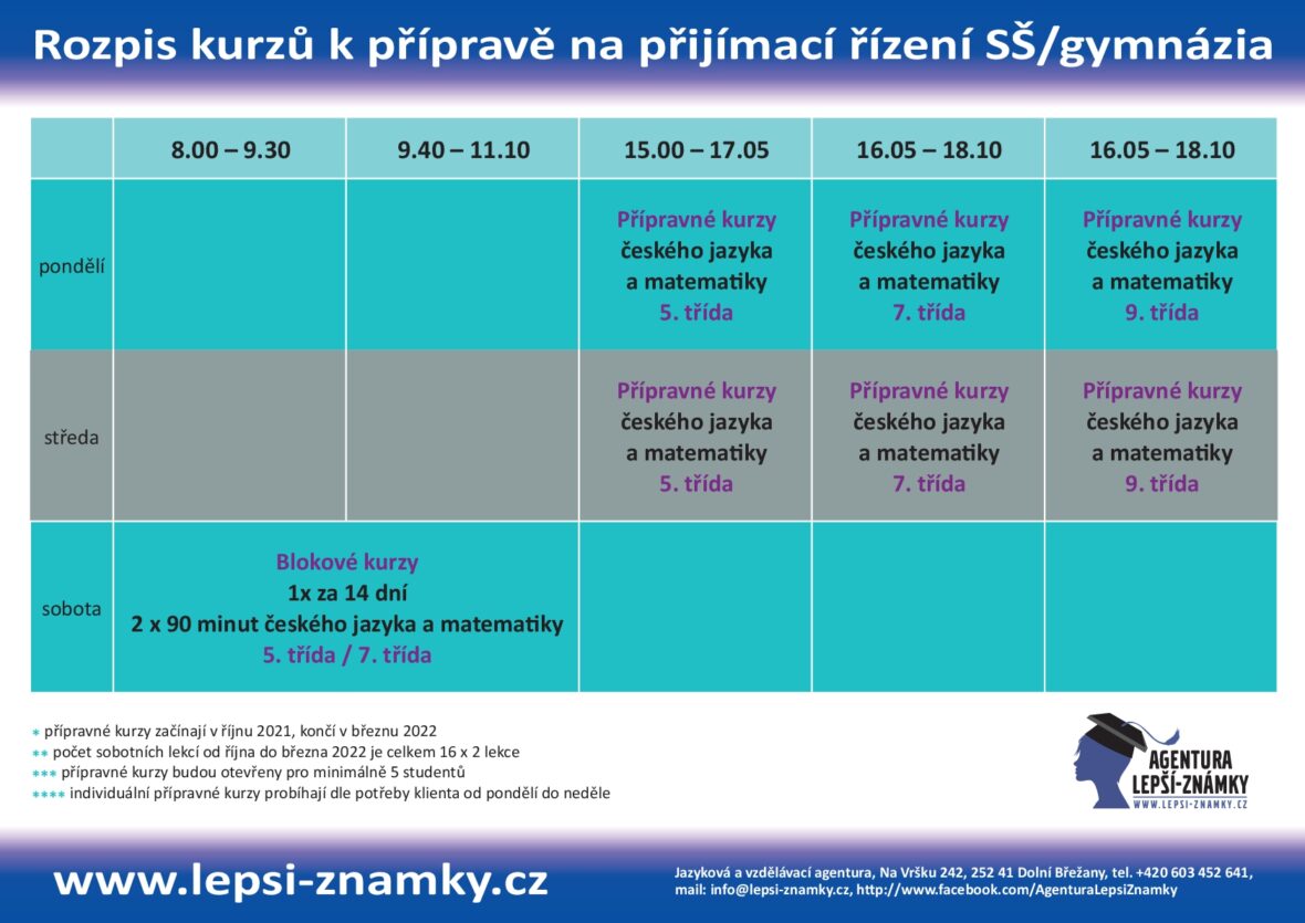 Rozpis kurzů k přípravě na přijímací řízení SŠ/gymnázia